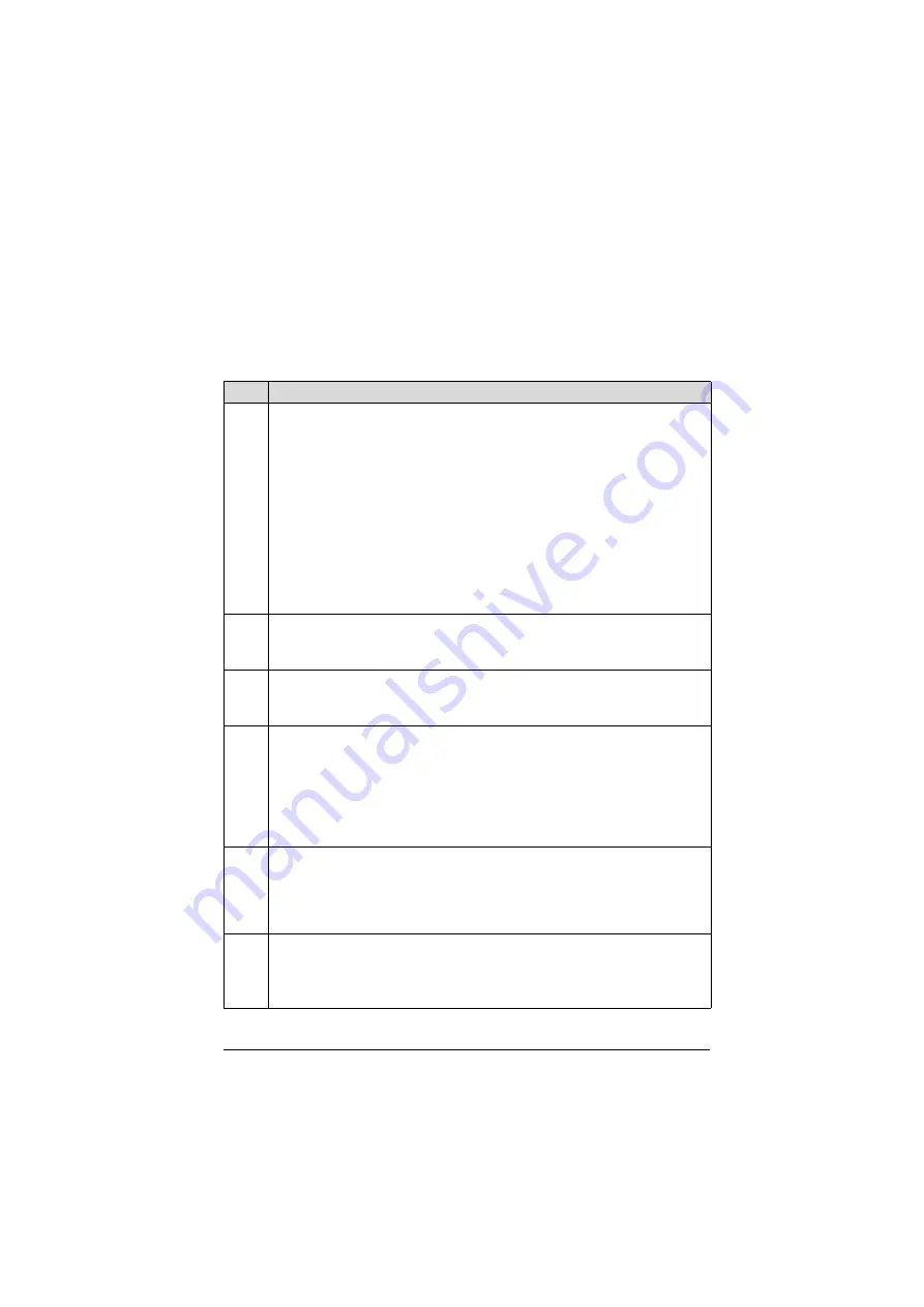 ABB ACH550-01 User Manual Download Page 294