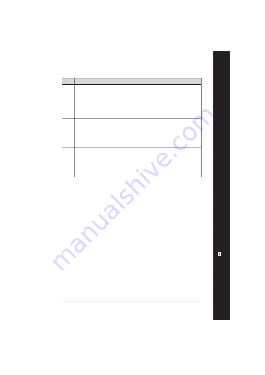 ABB ACH550-01 User Manual Download Page 297