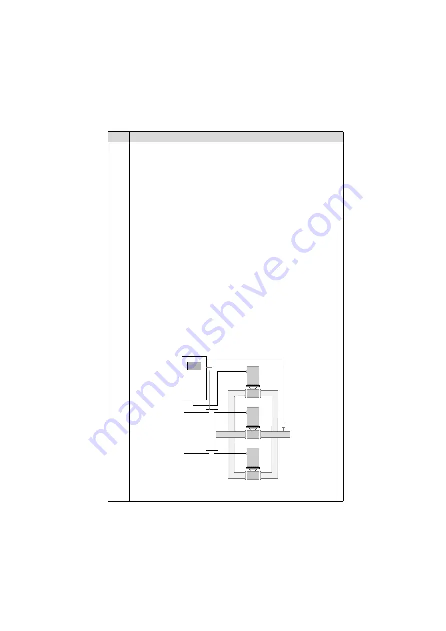 ABB ACH550-01 User Manual Download Page 306