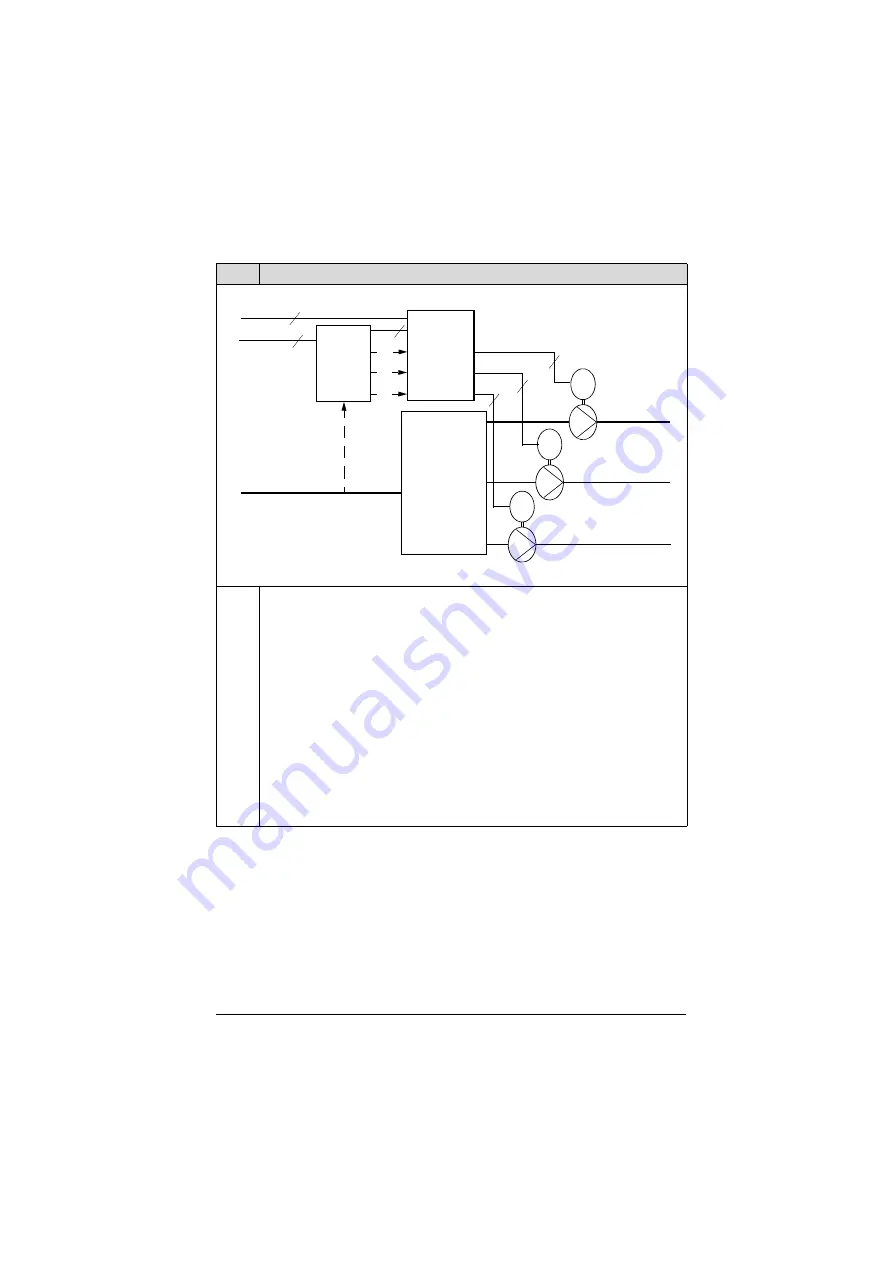 ABB ACH550-01 User Manual Download Page 320