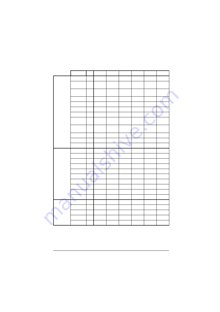 ABB ACH550-01 User Manual Download Page 334