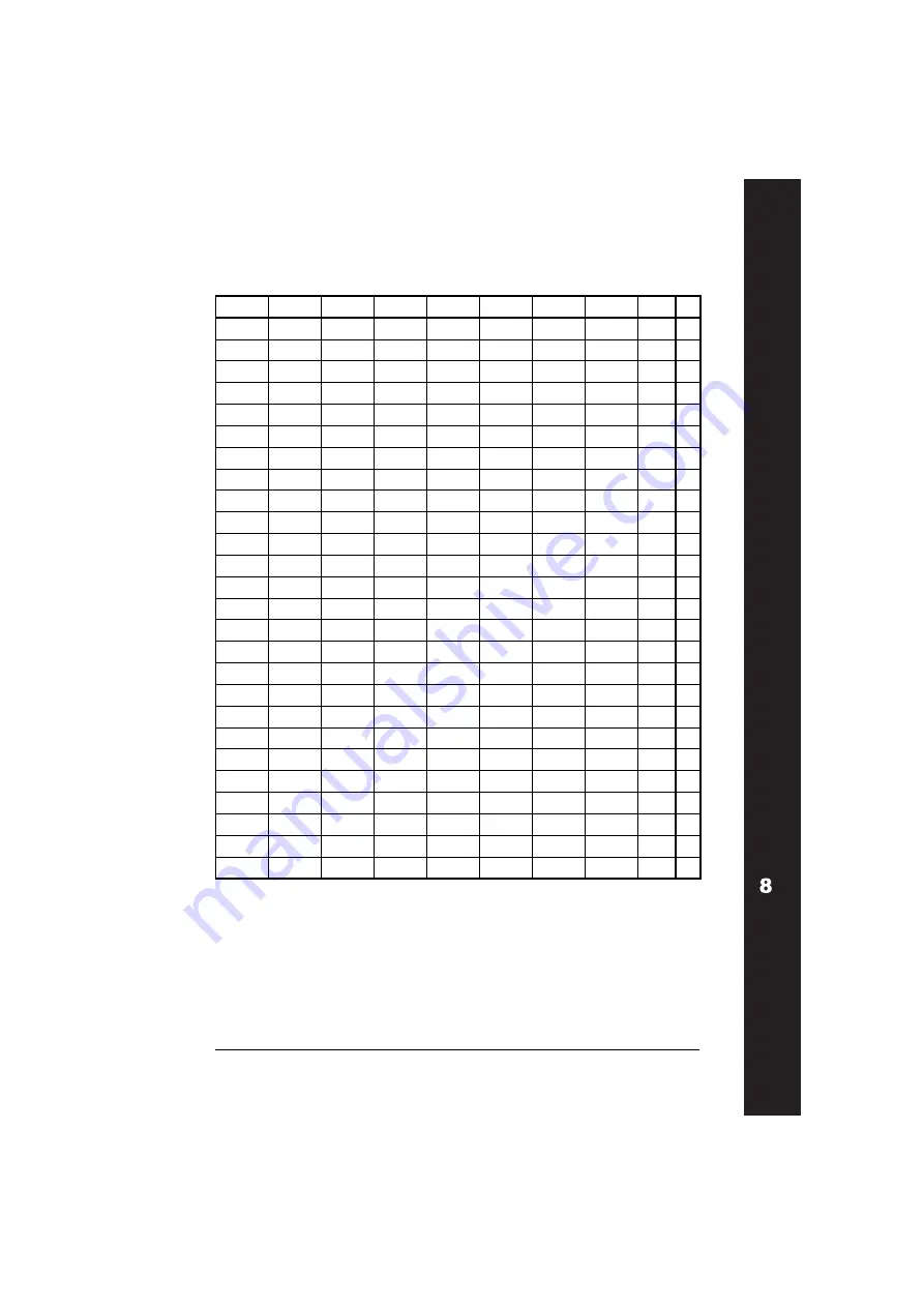 ABB ACH550-01 User Manual Download Page 351