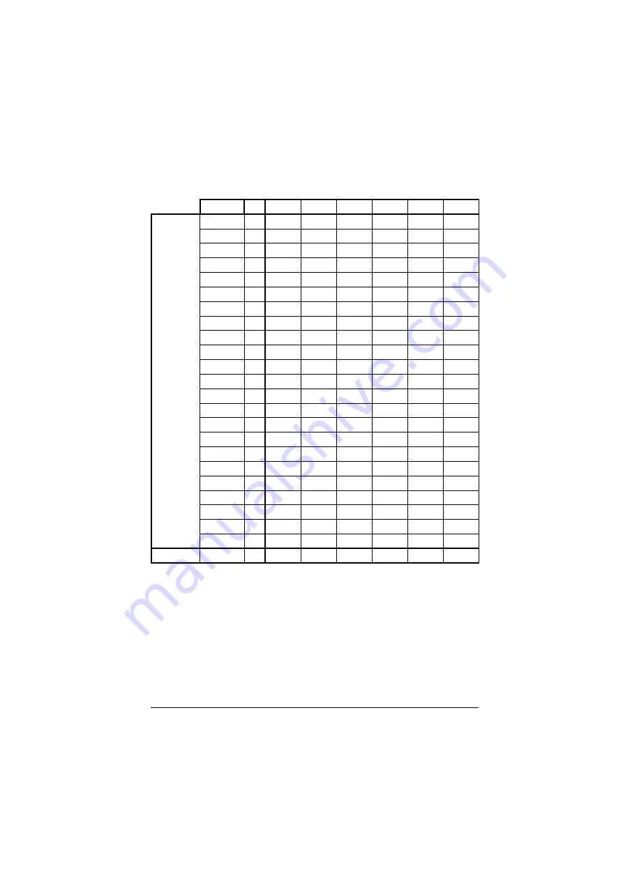 ABB ACH550-01 User Manual Download Page 356