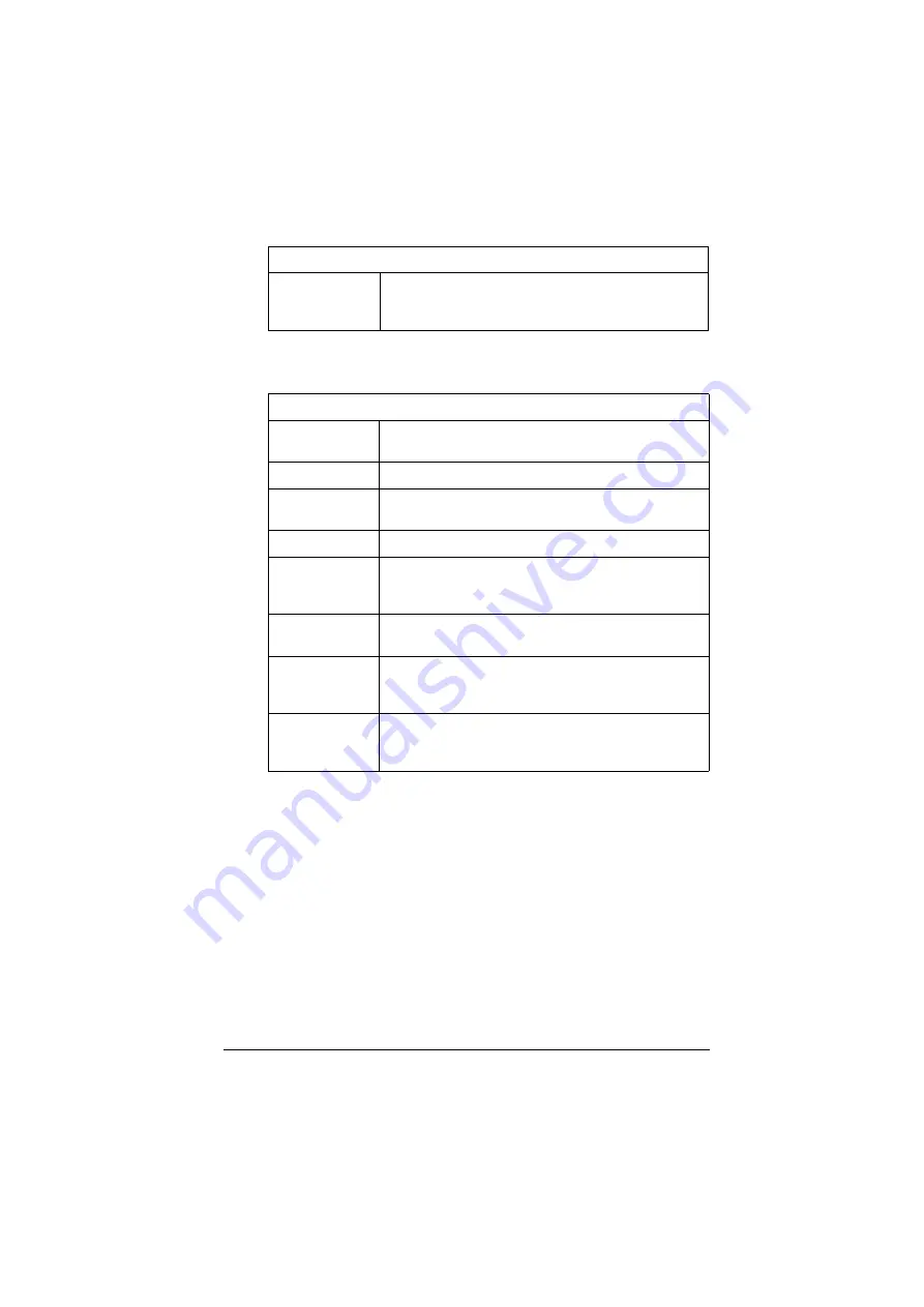 ABB ACH550-01 User Manual Download Page 396