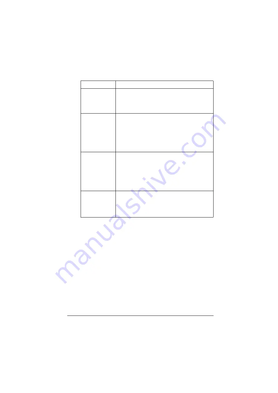 ABB ACH550-01 User Manual Download Page 398