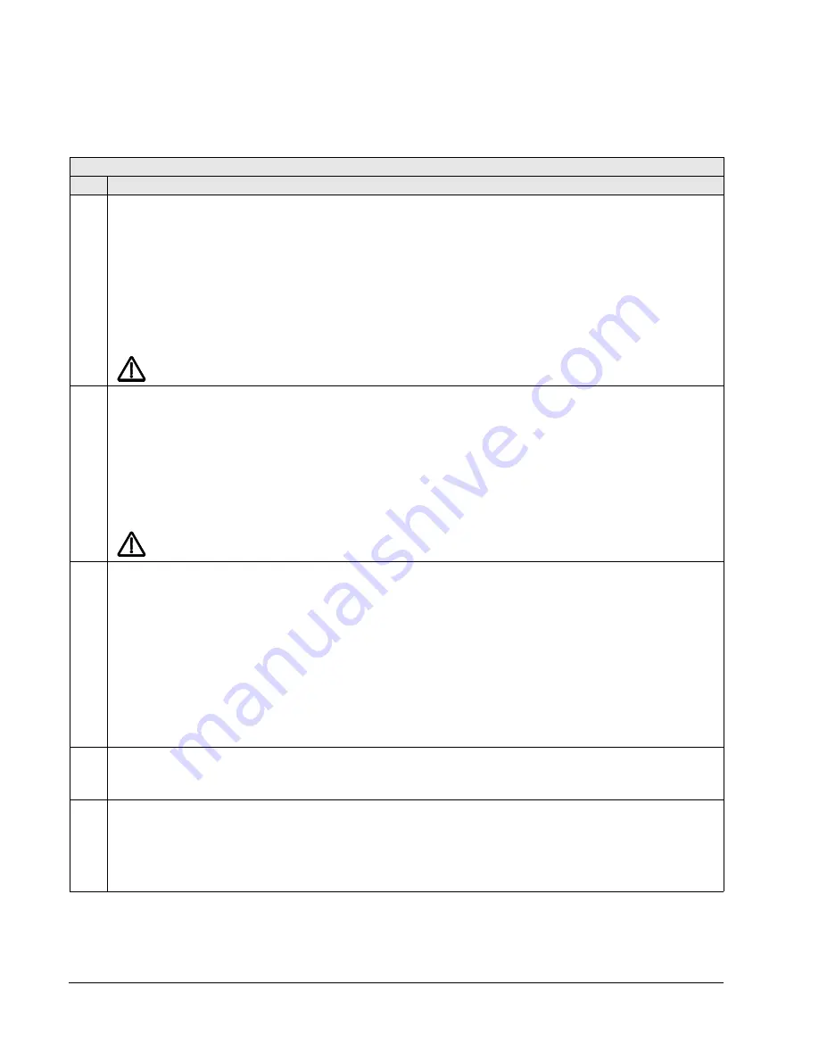 ABB ACH550-BCR User Manual Download Page 132