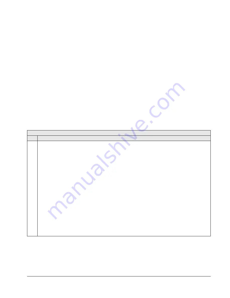 ABB ACH550-BCR User Manual Download Page 155