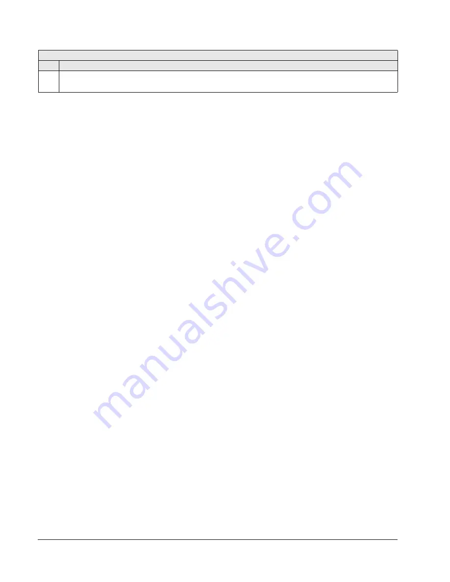 ABB ACH550-BCR User Manual Download Page 168