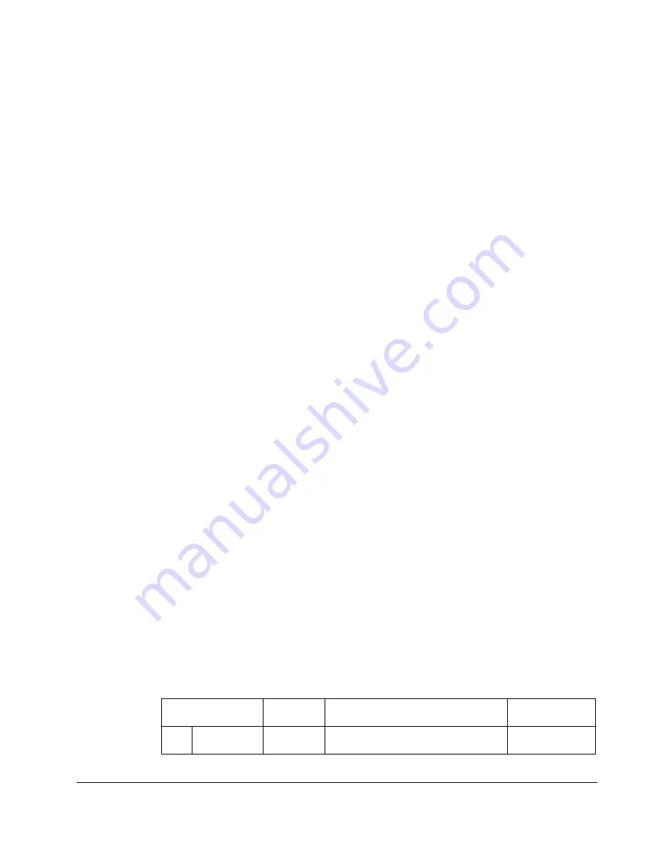 ABB ACH550-BCR User Manual Download Page 267