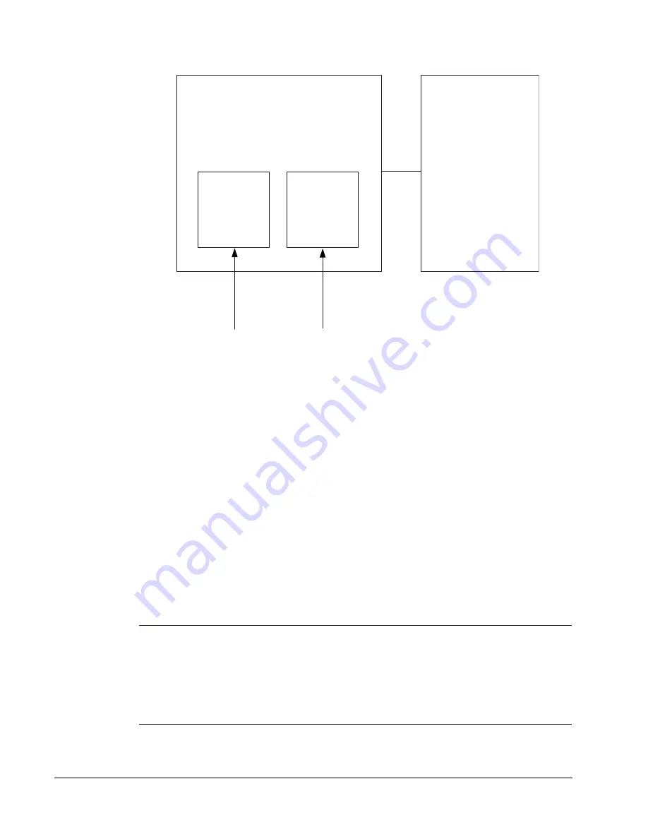 ABB ACH550-BCR User Manual Download Page 432