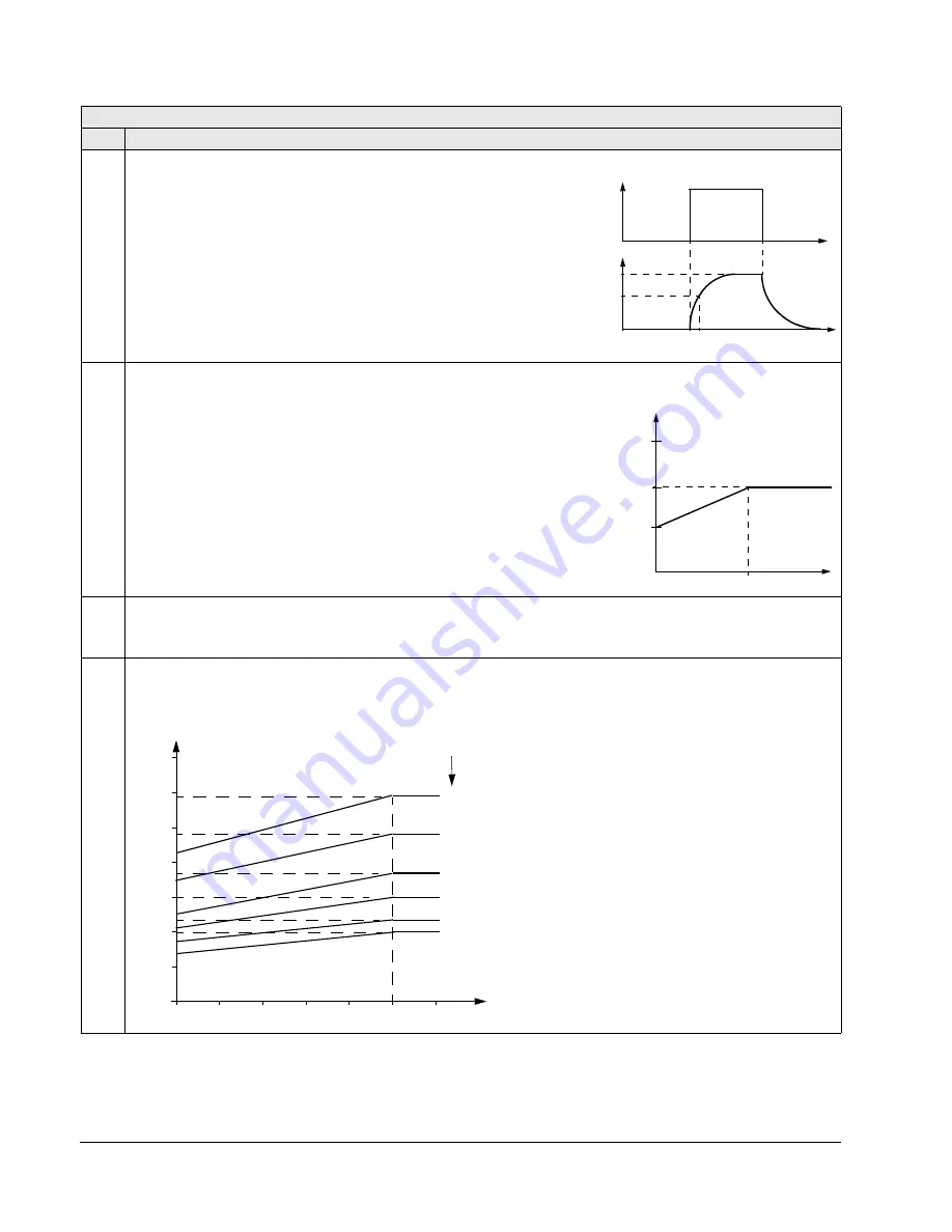 ABB ACH550-UH HVAC User Manual Download Page 130