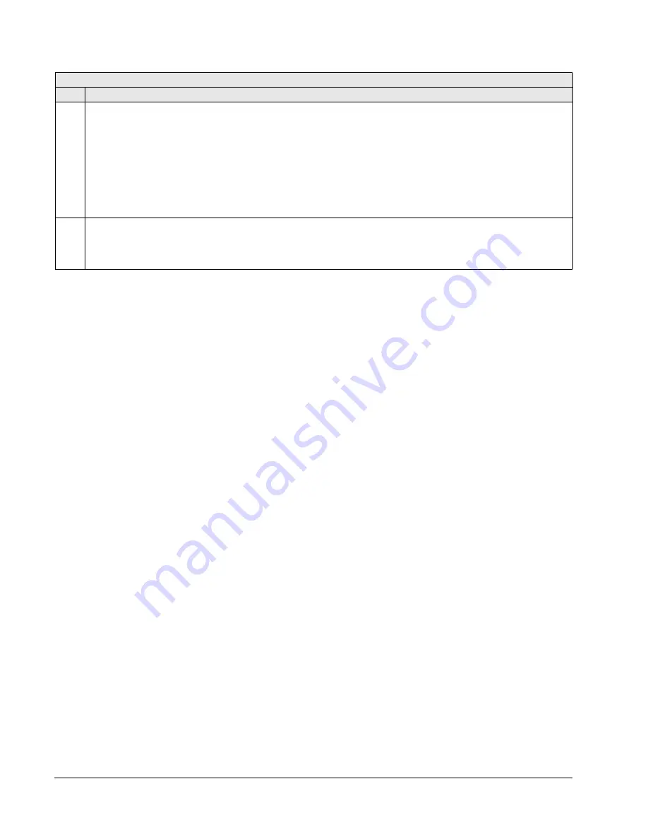 ABB ACH550-UH HVAC User Manual Download Page 132