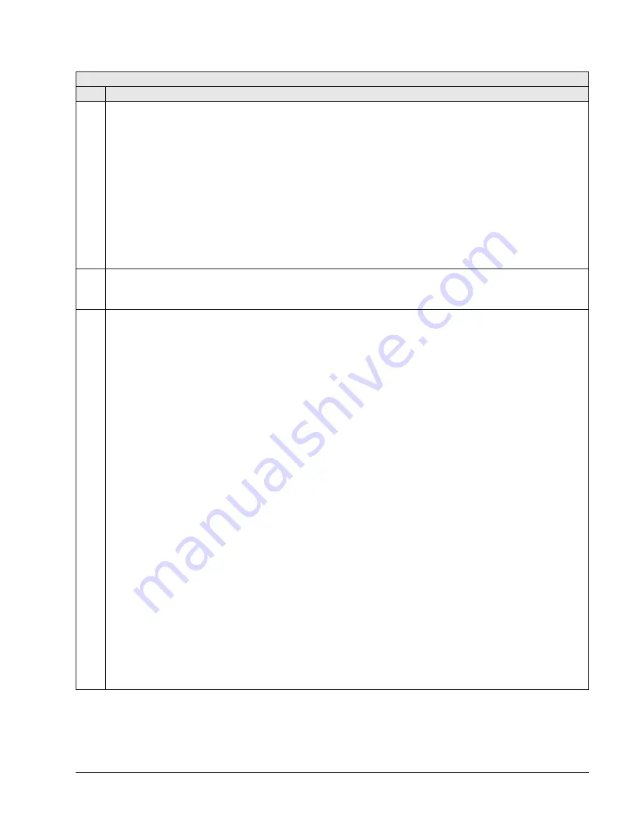 ABB ACH550-UH HVAC User Manual Download Page 159