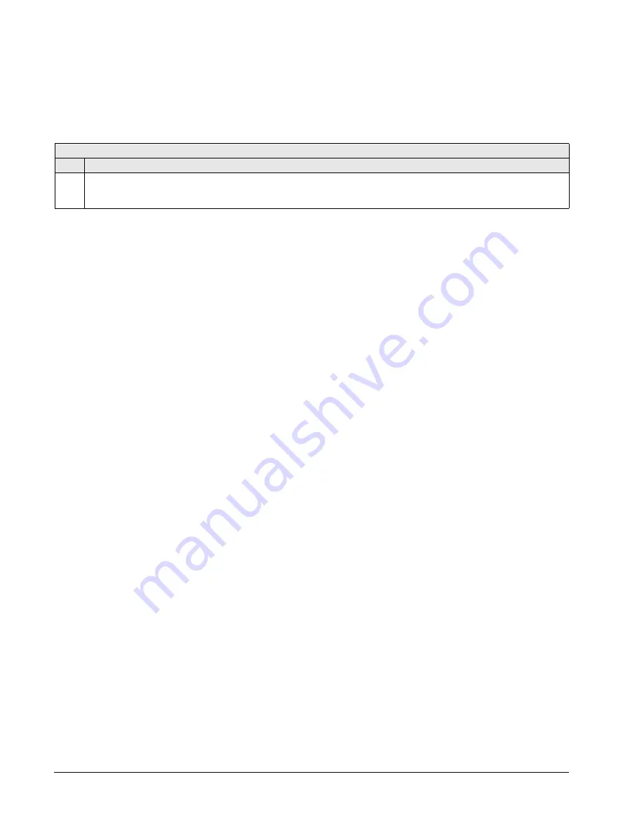 ABB ACH550-UH HVAC User Manual Download Page 160