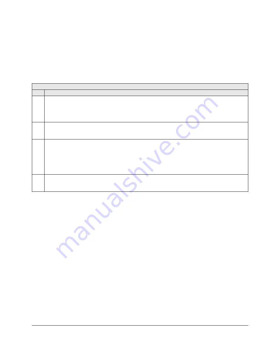 ABB ACH550-UH HVAC User Manual Download Page 163