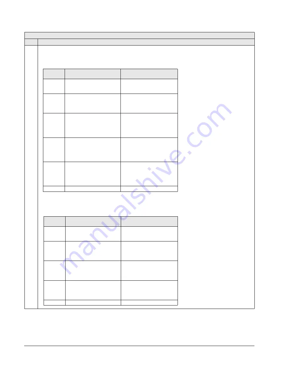 ABB ACH550-UH HVAC User Manual Download Page 180