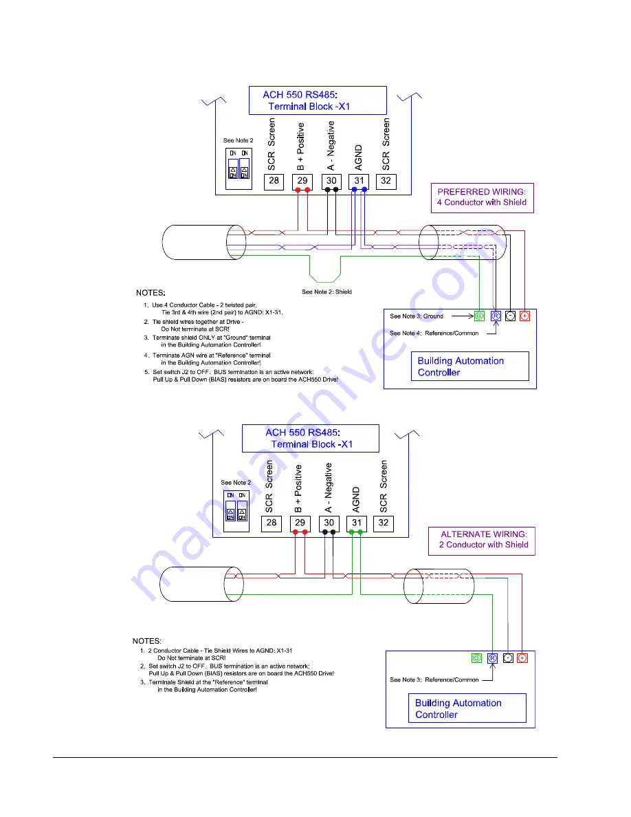 ABB ACH550-UH HVAC User Manual Download Page 190