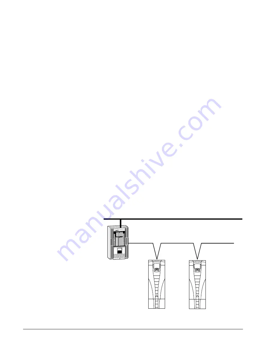 ABB ACH550-UH HVAC User Manual Download Page 208