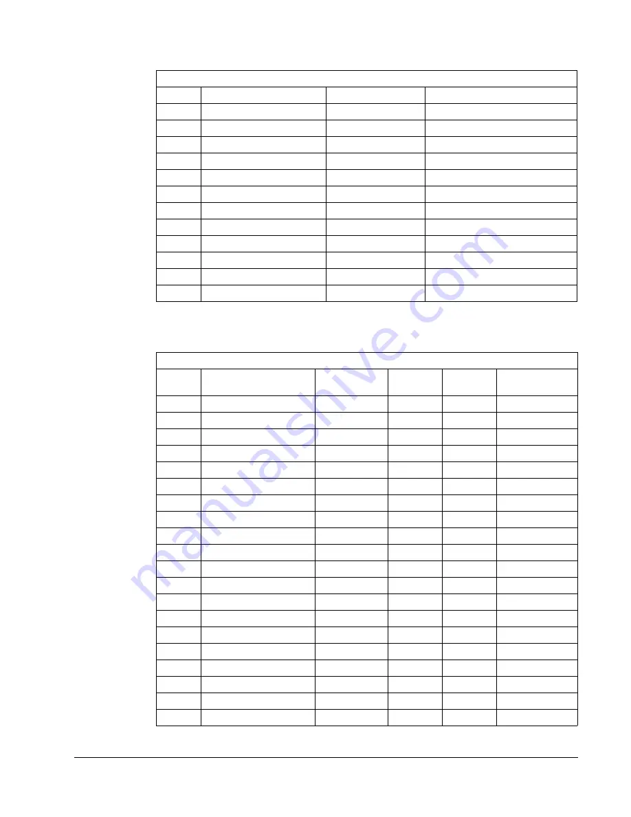 ABB ACH550-UH HVAC User Manual Download Page 211