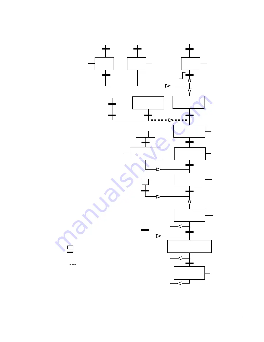 ABB ACH550-UH HVAC User Manual Download Page 257