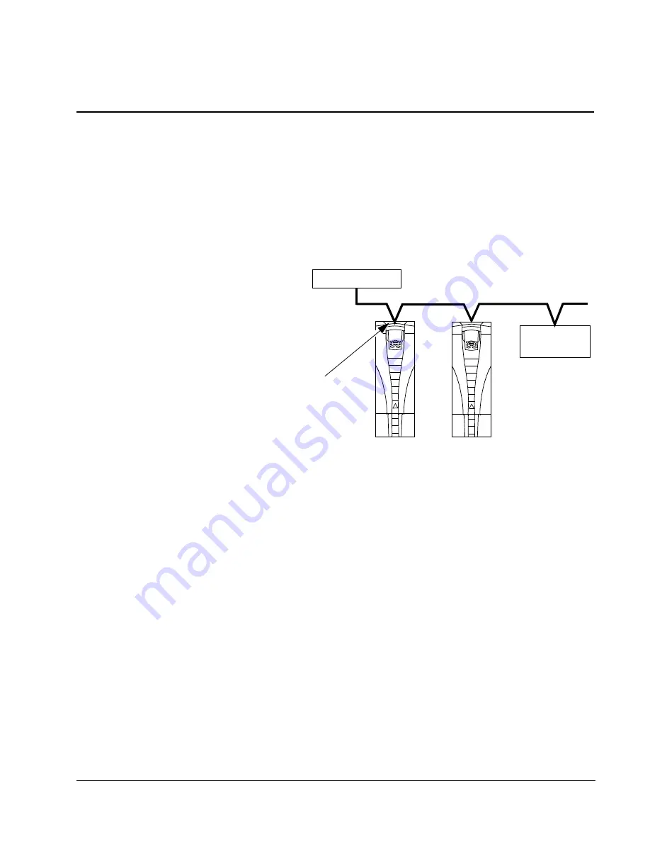 ABB ACH550-UH HVAC User Manual Download Page 261