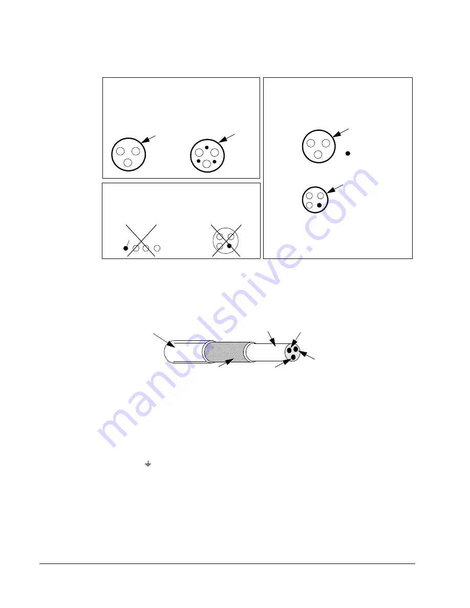 ABB ACH550-UH HVAC User Manual Download Page 314