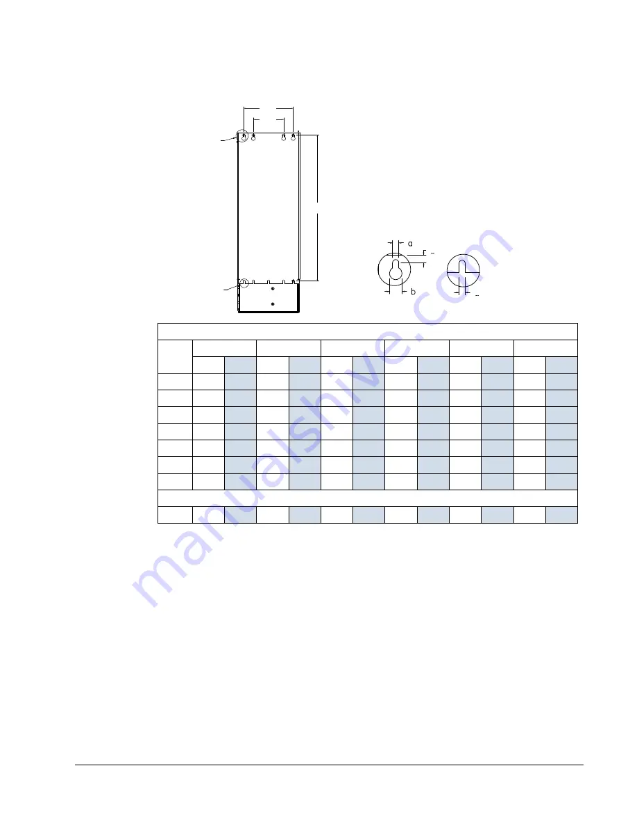 ABB ACH550-UH HVAC User Manual Download Page 323