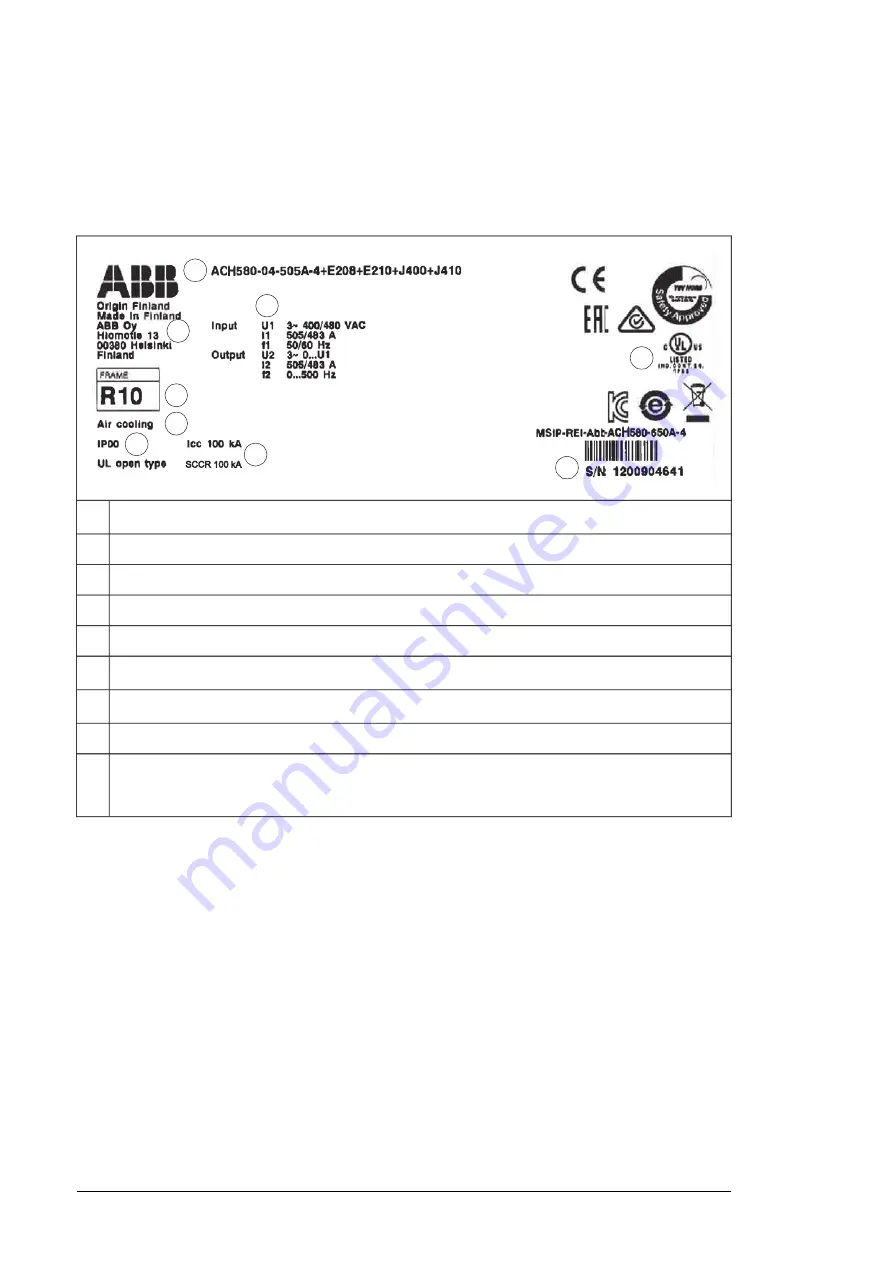 ABB ACH580-04 Hardware Manual Download Page 34