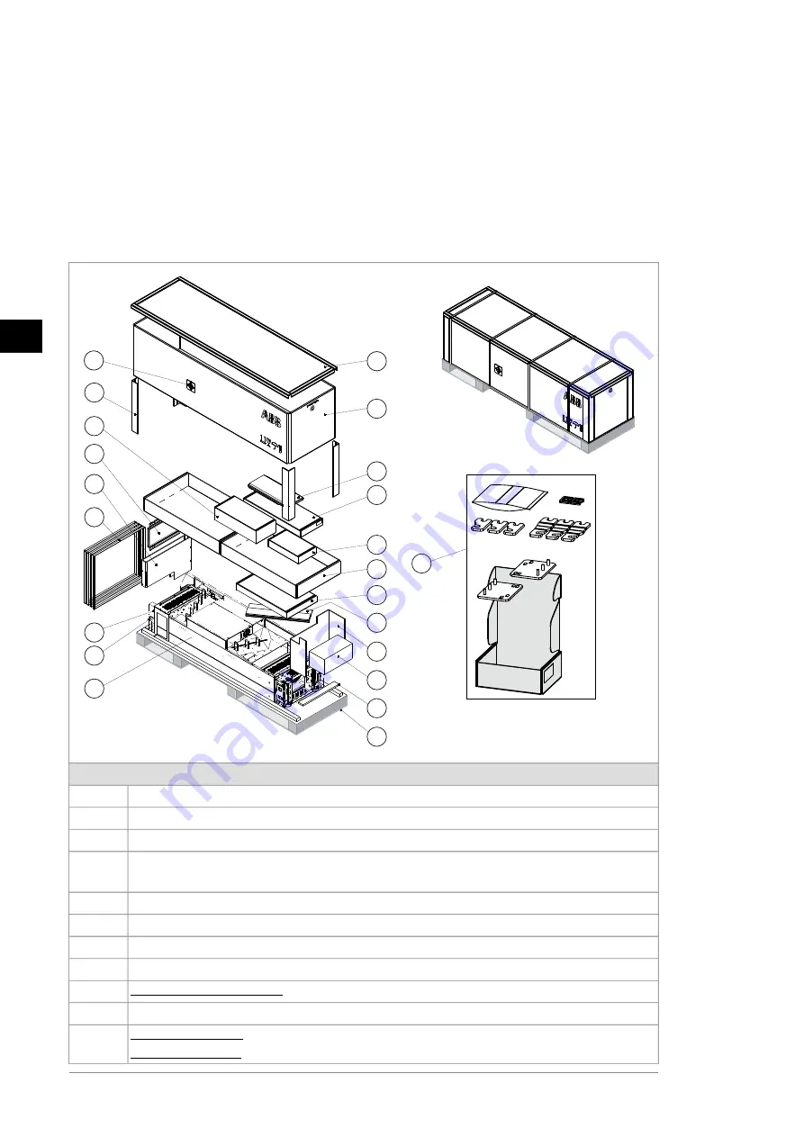 ABB ACH580-34 Quick Installation And Start-Up Manual Download Page 8