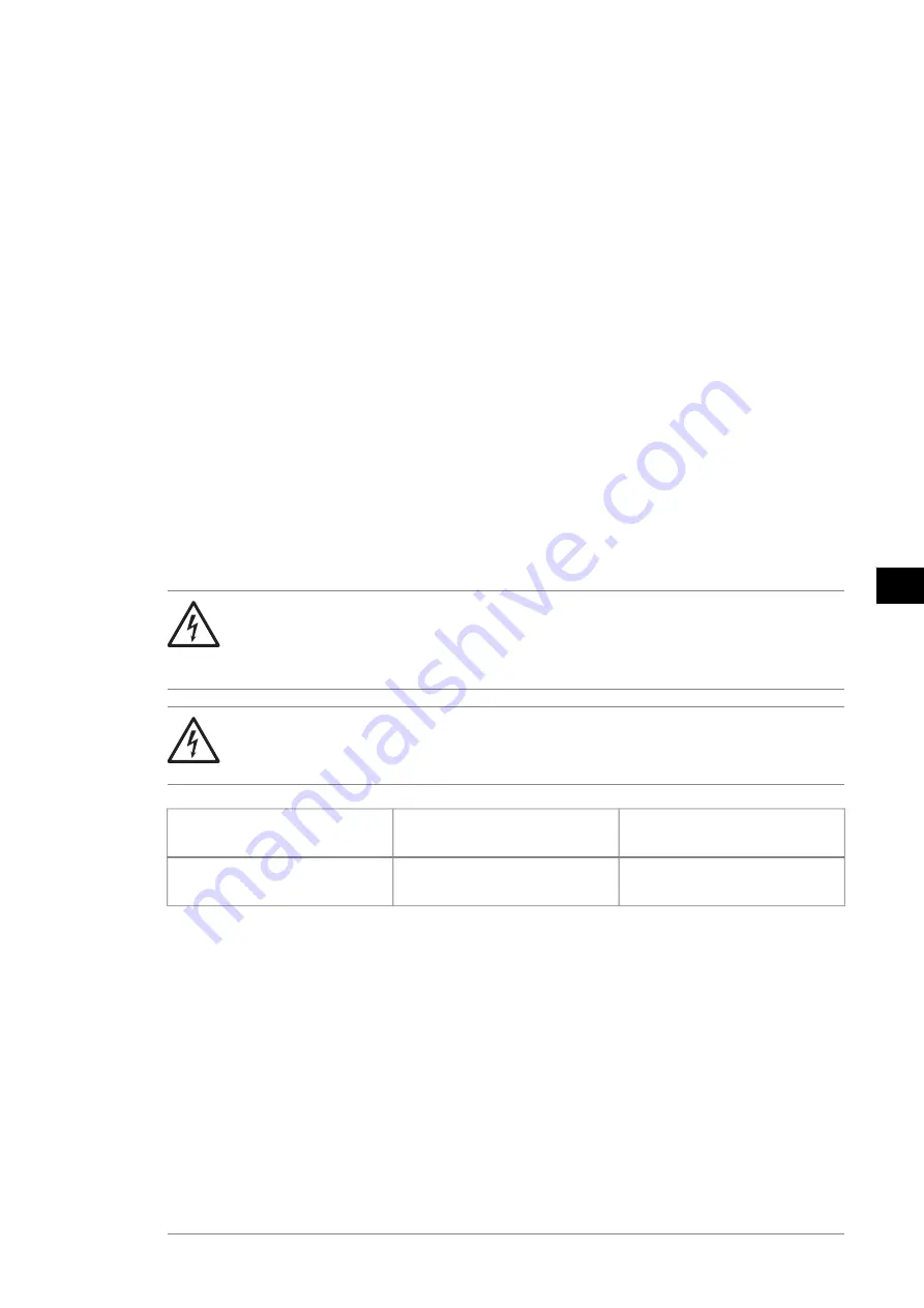 ABB ACH580-34 Quick Installation And Start-Up Manual Download Page 115