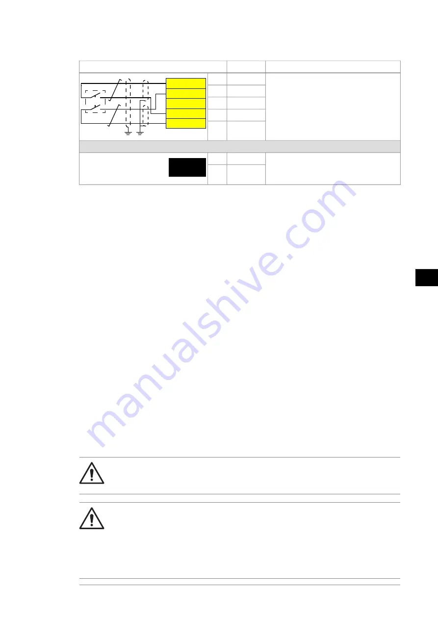 ABB ACH580-34 Quick Installation And Start-Up Manual Download Page 127