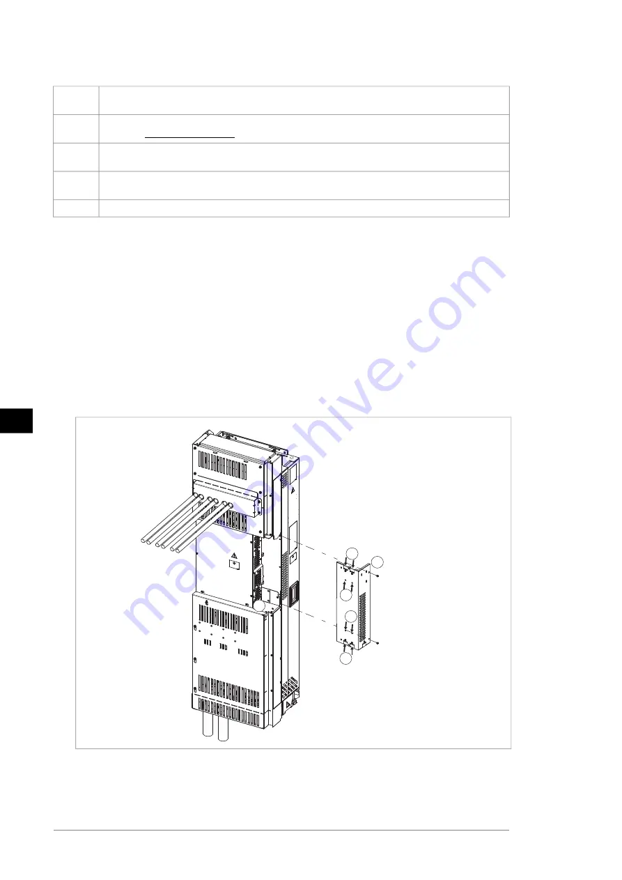 ABB ACH580-34 Скачать руководство пользователя страница 146