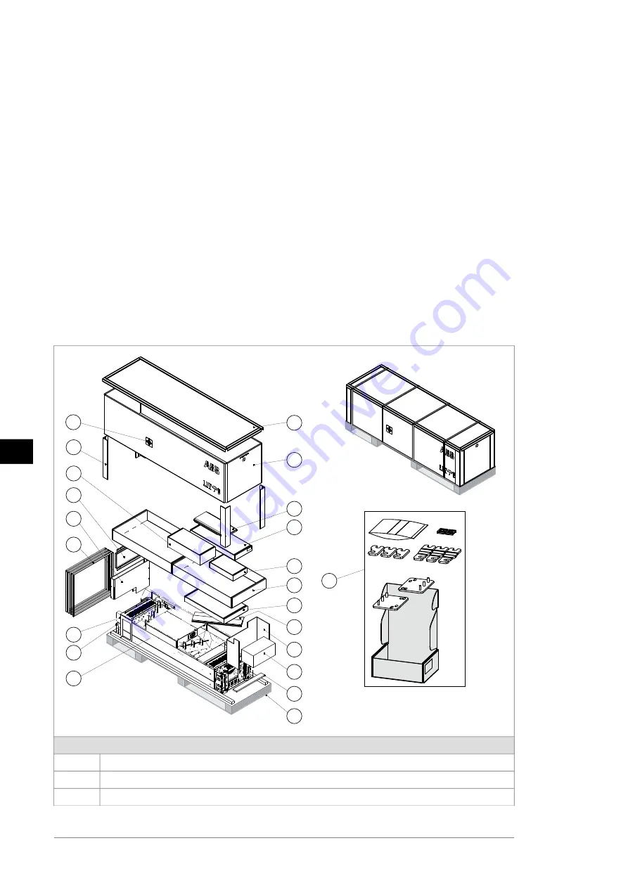 ABB ACH580-34 Quick Installation And Start-Up Manual Download Page 160