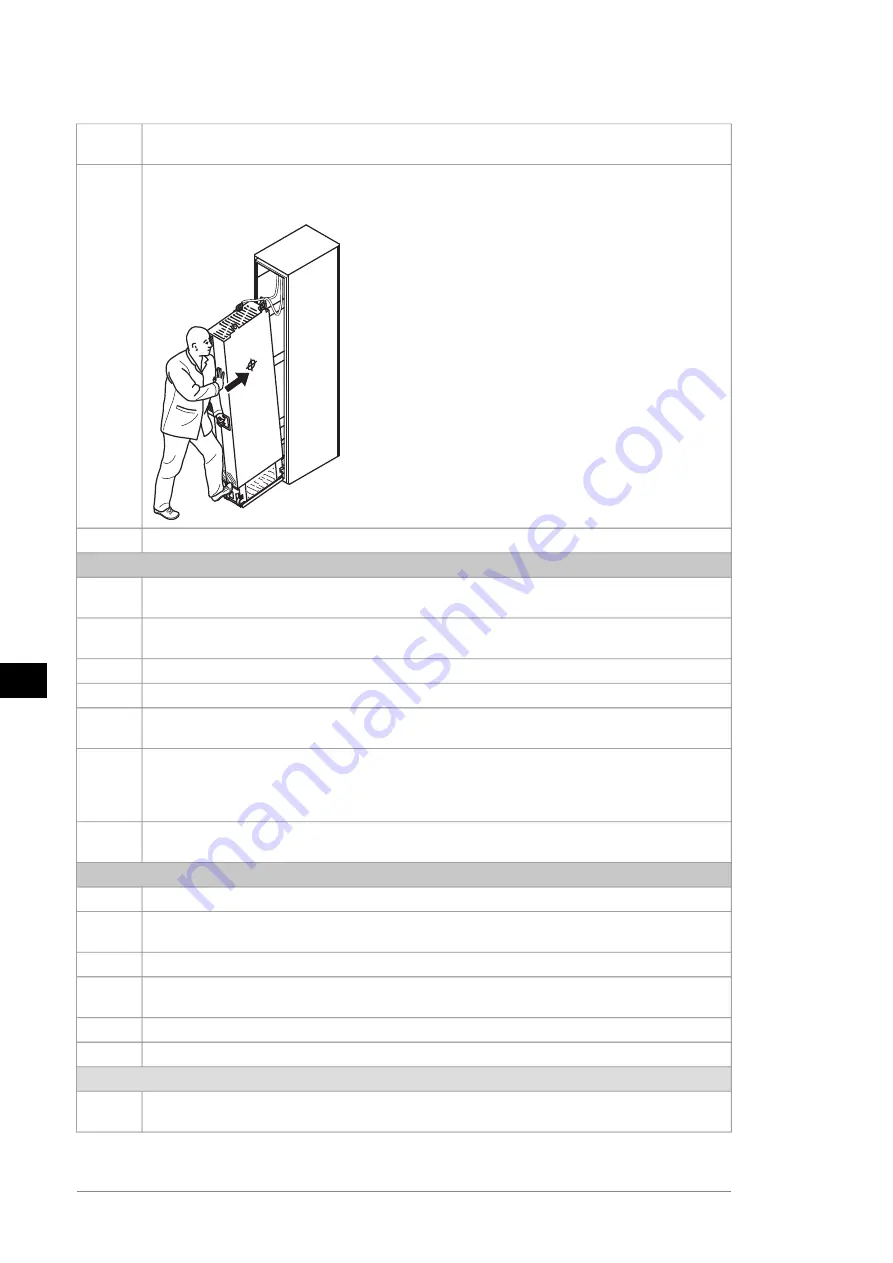 ABB ACH580-34 Quick Installation And Start-Up Manual Download Page 188