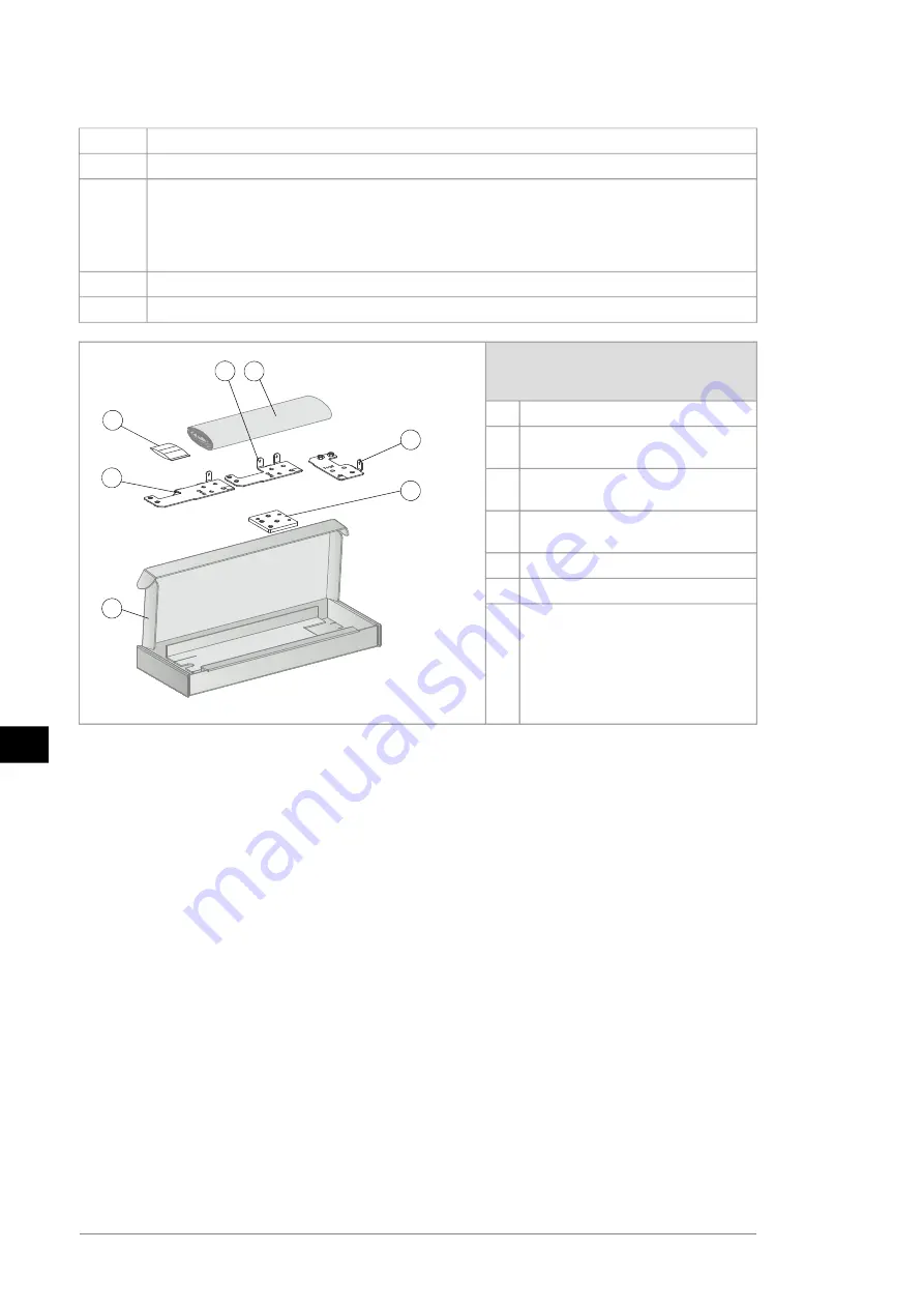 ABB ACH580-34 Quick Installation And Start-Up Manual Download Page 206