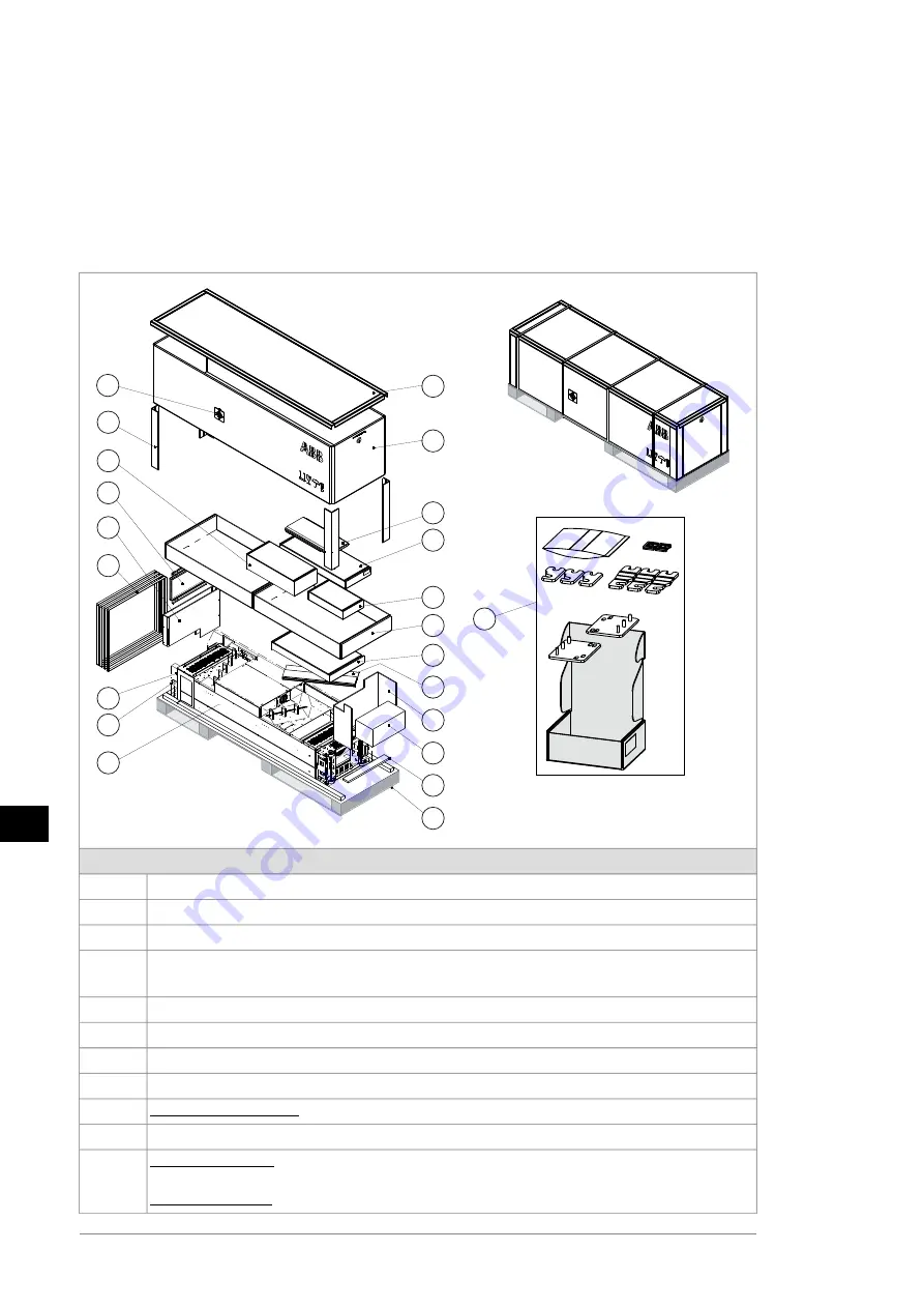 ABB ACH580-34 Скачать руководство пользователя страница 248