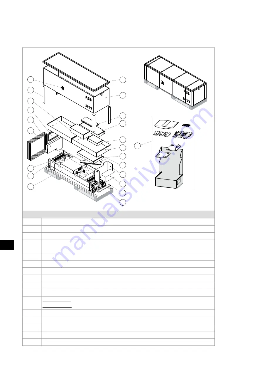 ABB ACH580-34 Quick Installation And Start-Up Manual Download Page 270