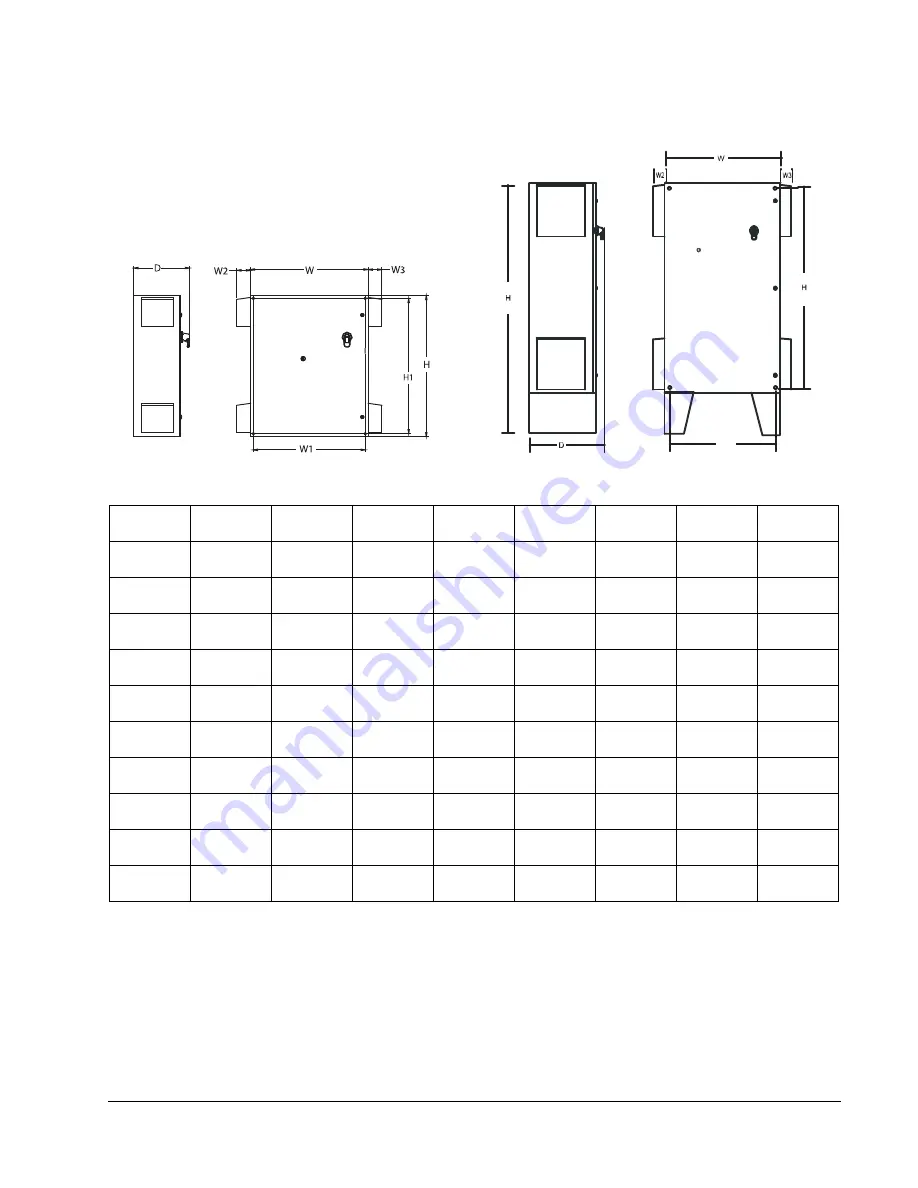 ABB ACQ550-CC-011A-6 User Manual Download Page 33