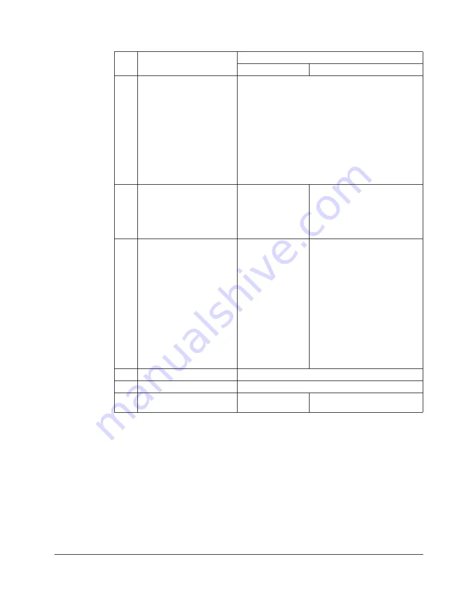 ABB ACQ550-U1-011A-6 Скачать руководство пользователя страница 183