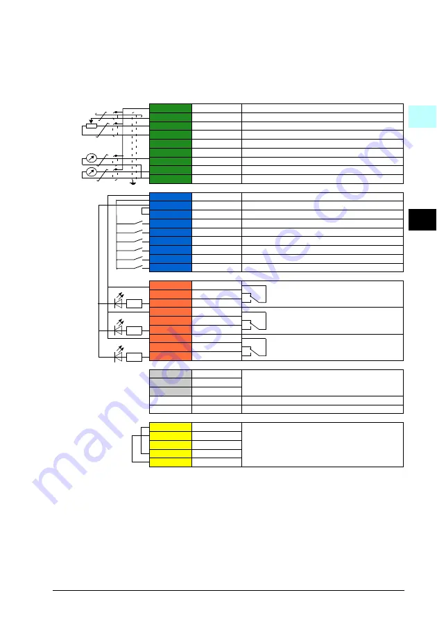 ABB ACQ580-01 Series Скачать руководство пользователя страница 25