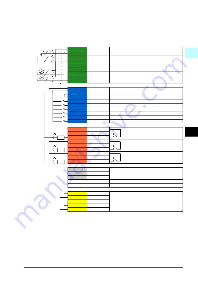 ABB ACQ580-01 Series Скачать руководство пользователя страница 55