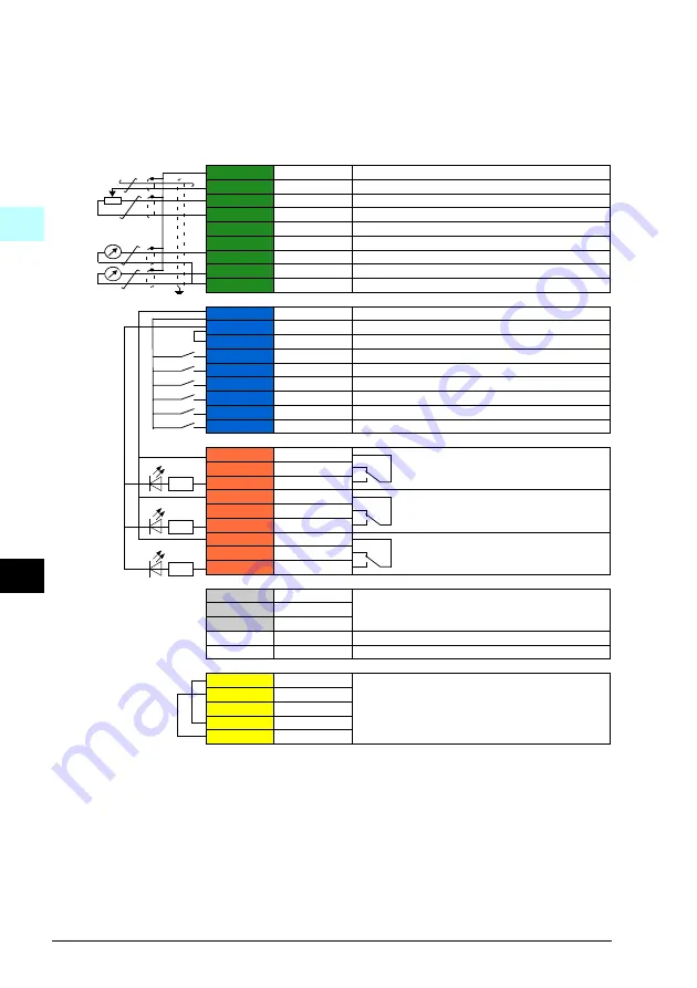 ABB ACQ580-01 Series Quick Installation And Start-Up Manual Download Page 164