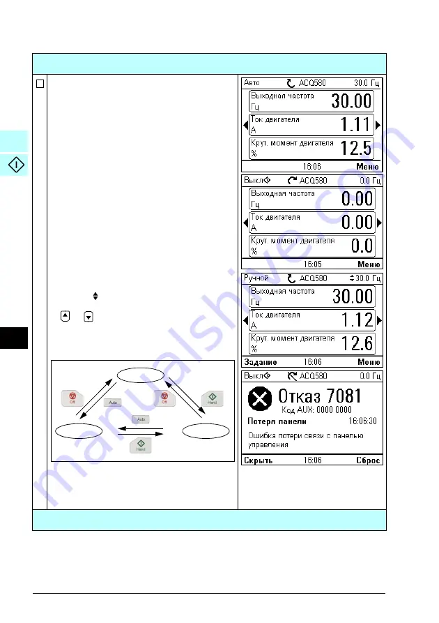 ABB ACQ580-01 Series Скачать руководство пользователя страница 210