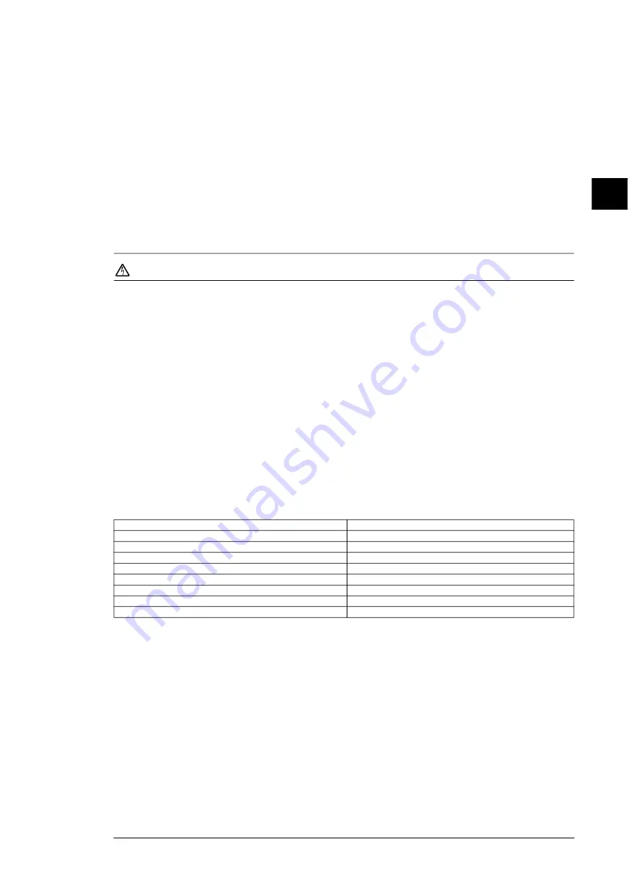 ABB ACQ580-04 Quick Installation Manual Download Page 9