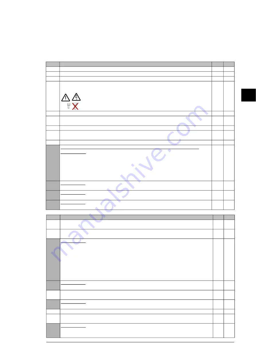 ABB ACQ580-04 Скачать руководство пользователя страница 15