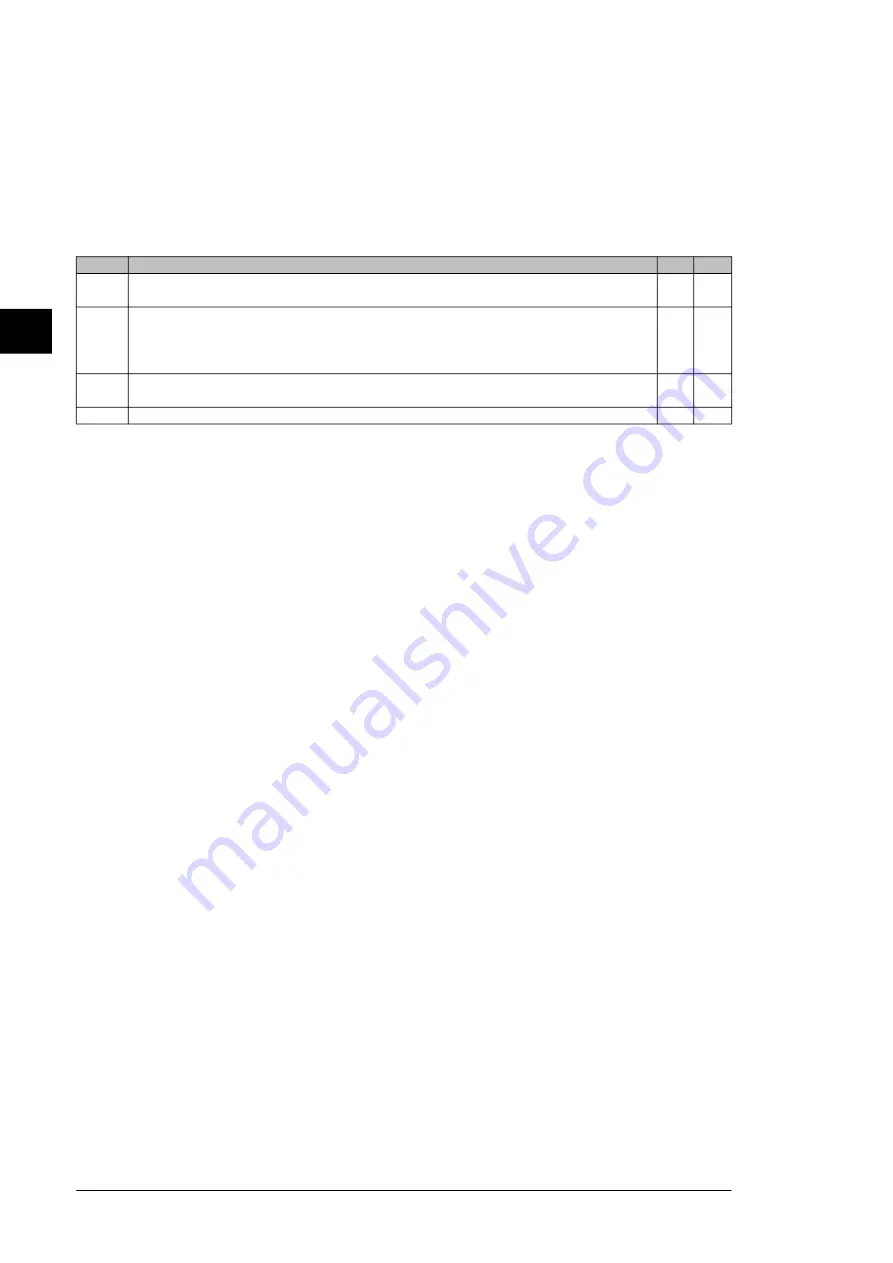 ABB ACQ580-04 Quick Installation Manual Download Page 16