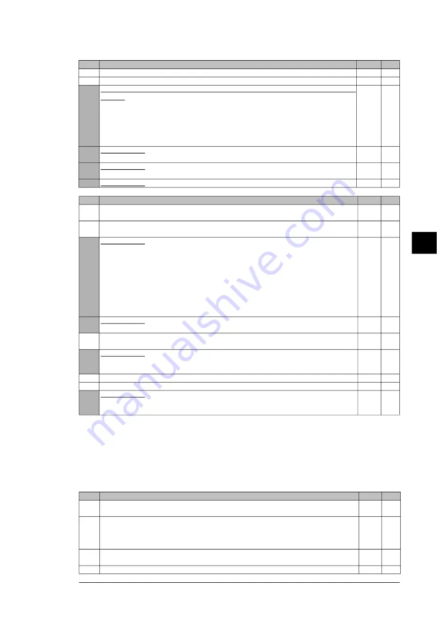 ABB ACQ580-04 Quick Installation Manual Download Page 39