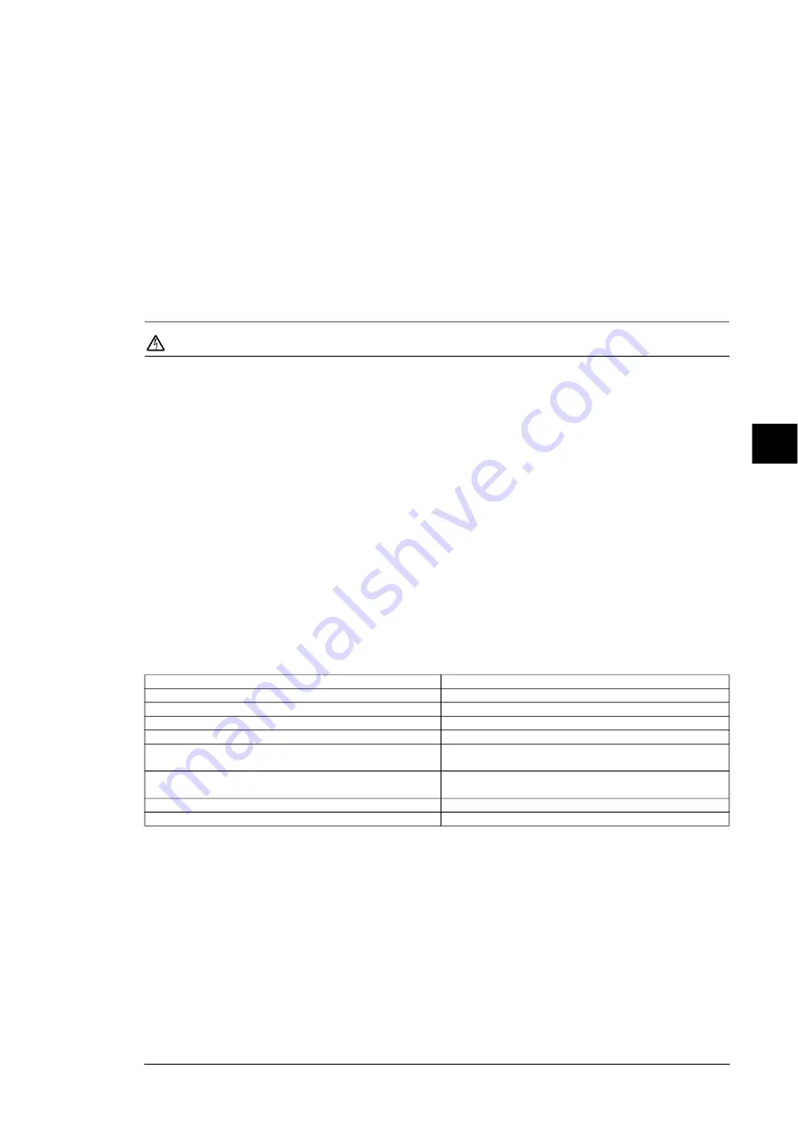 ABB ACQ580-04 Quick Installation Manual Download Page 41