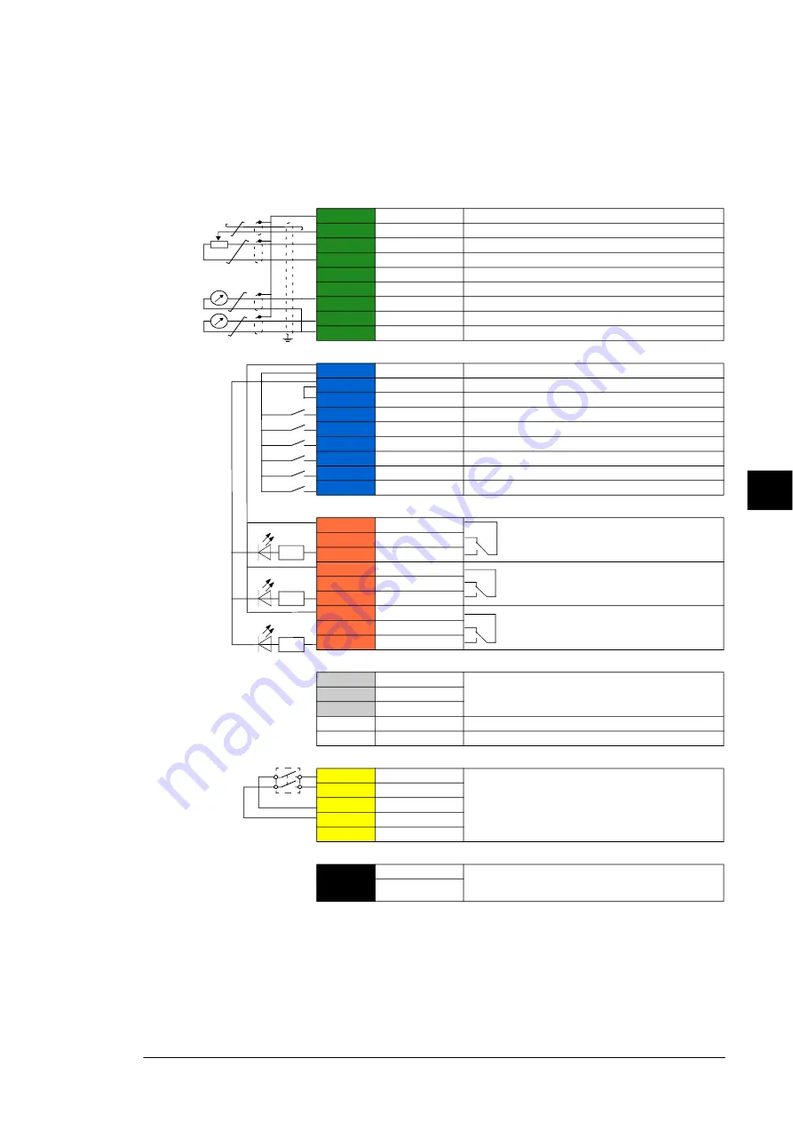 ABB ACQ580-04 Quick Installation Manual Download Page 49