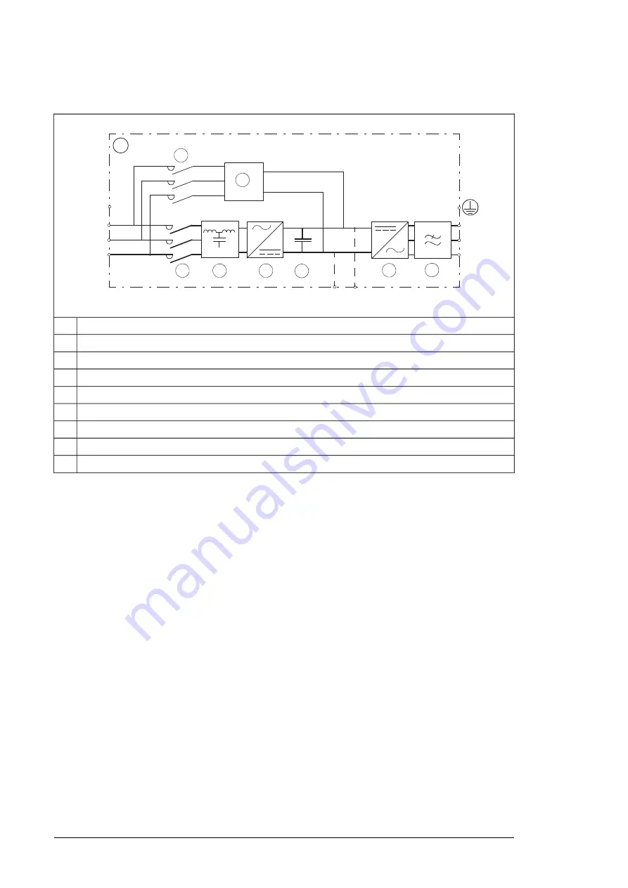 ABB ACQ580-34 Hardware Manual Download Page 30